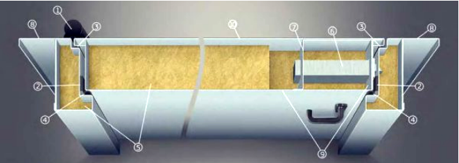 Схема противопожарной двери ei-60, eis-60